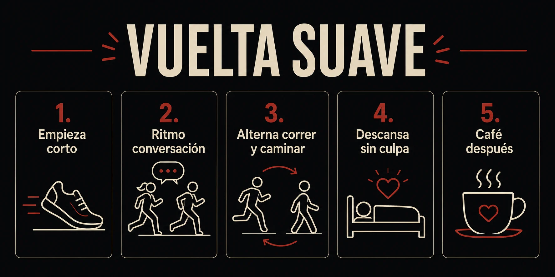 Infografía con cinco consejos para volver a correr después de vacaciones sin liarse